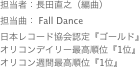 担当者：長田直之（編曲） 
担当曲： Fall Dance 
日本レコード協会認定『ゴールド』オリコンデイリー最高順位『1位』オリコン週間最高順位『1位』